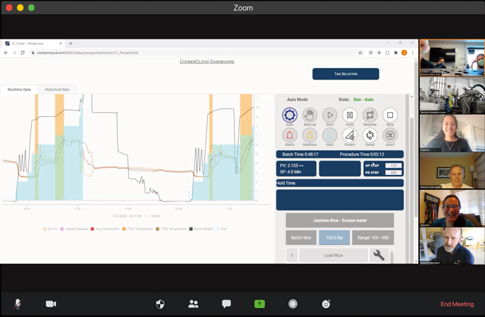 Computer screen with charts