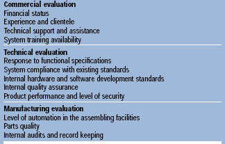 Table 2 Critical questions to ask a third party (vendor) about its software control system. Adapted from Abel (1993)