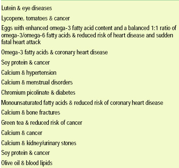 Table 3—Qualified health claim petitions received by FDA