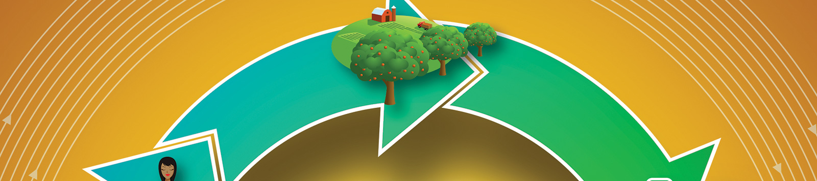 Closing the Loop on Food Waste