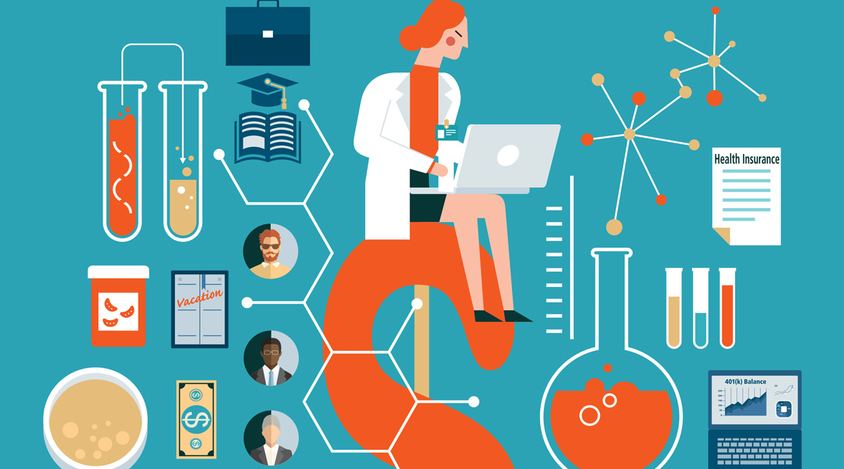 2019 IFT Employment and Salary Survey