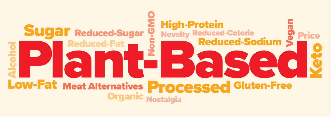 Word Cloud of responses to an open-ended question about what trend they expected to diminish in importance to consumers in the year ahead.